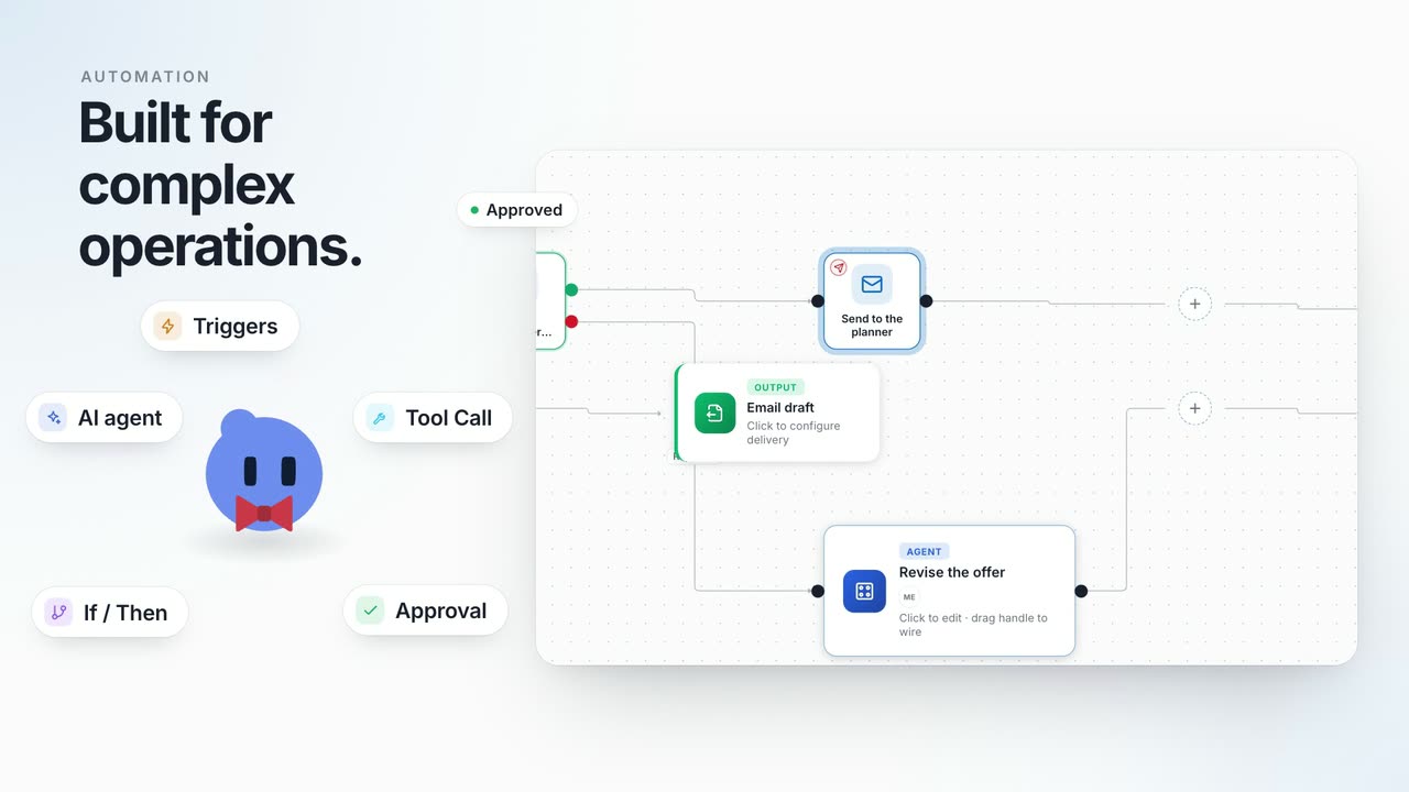 An automation canvas with triggers, AI agent steps, tool calls and approval steps