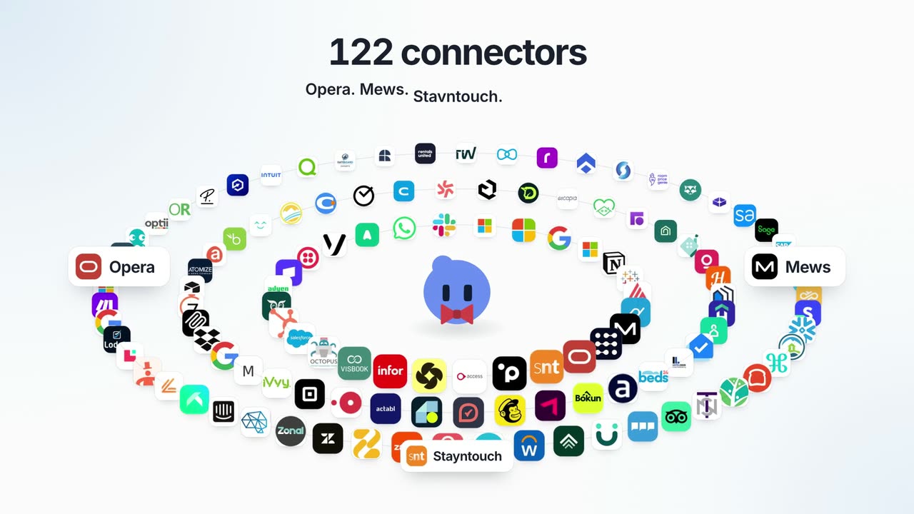 A ring of more than a hundred connector logos including Opera, Mews and Stayntouch