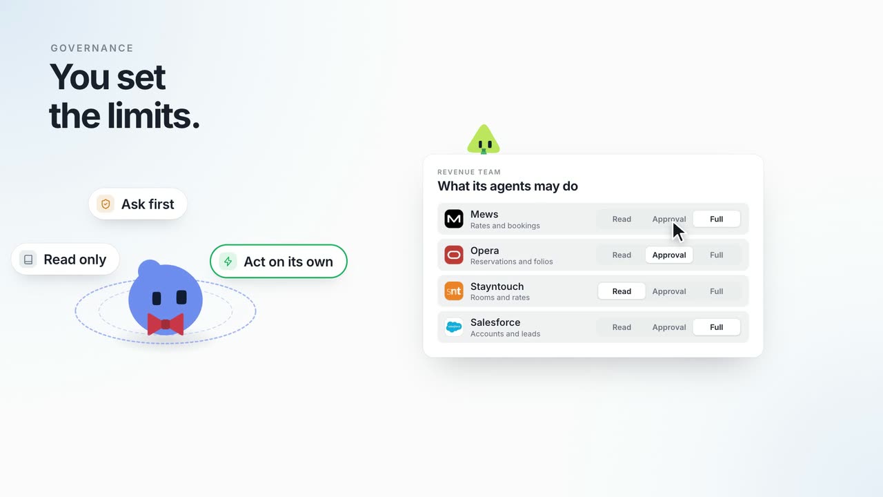 Governance settings showing read only, ask first and act on its own for each connected system