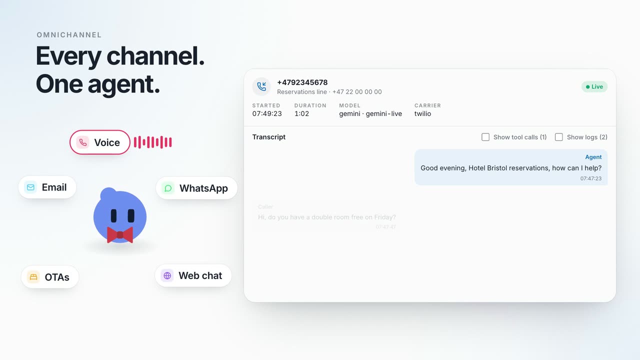 One agent handling email, WhatsApp, voice, web chat and OTA messages